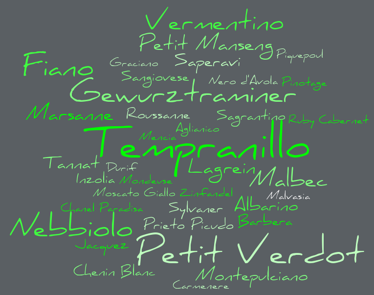 Granite Belt varieties