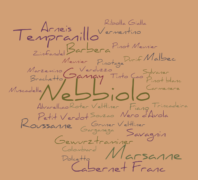 Yarra Valley varieties