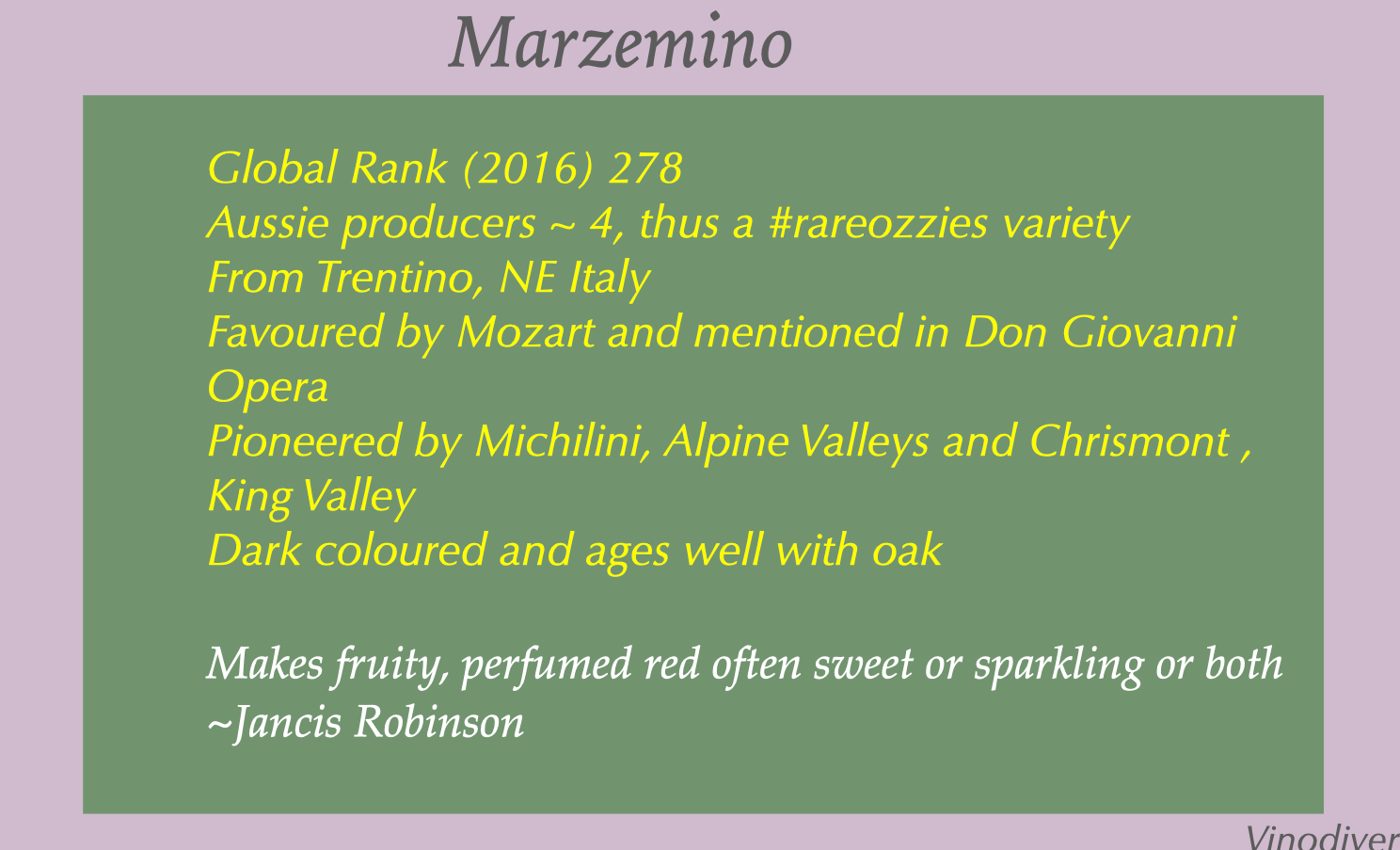 Quick facts about Marzemino