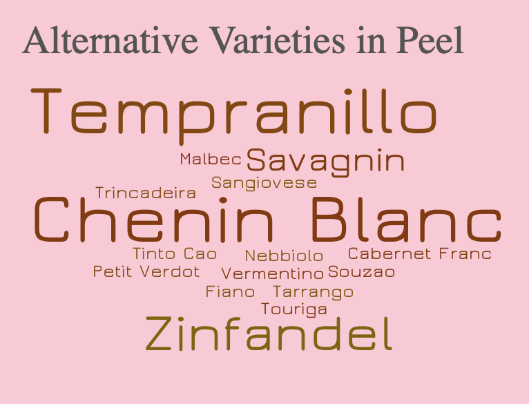 Alternative varieites in the Peel Wine region