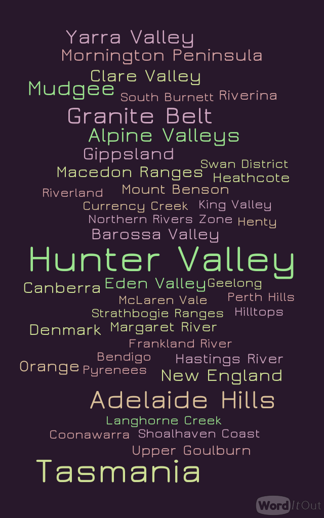 Gewurztraminer White Wine Variety in Australia