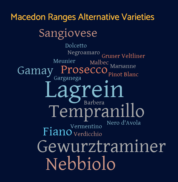 Alternative varieties in the Macedon Ranges Wine Region