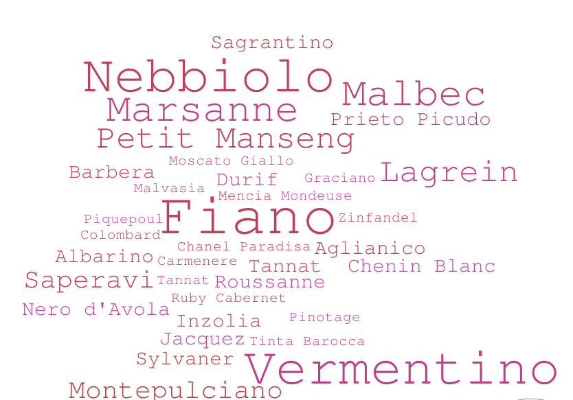 Alternative in the Granite Belt