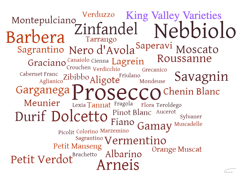Alternative varieties in the King Valley Wine Region