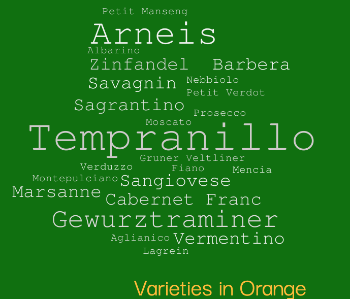 Alternative varieties in the Orange wine region NSW