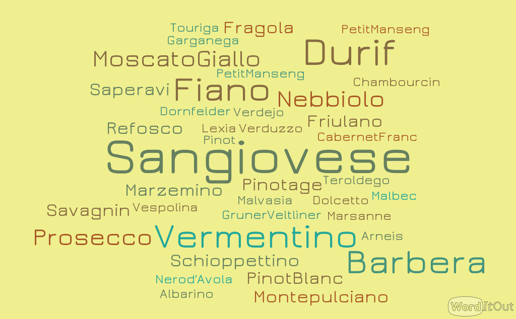 Alternative  varieties found in the Alpine Valleys Wine Region