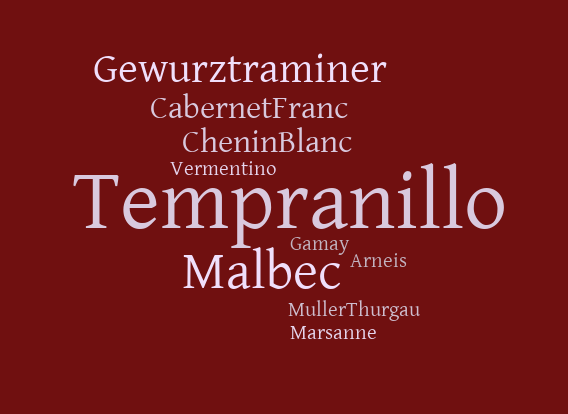 Alternative grape varieties in the Great Southern Region