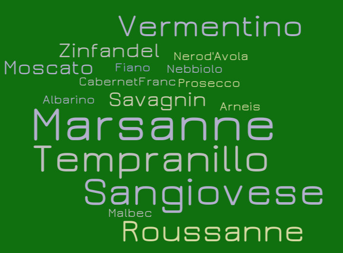 Alternative varieties grown in the Nagambie Lakes Wine Region