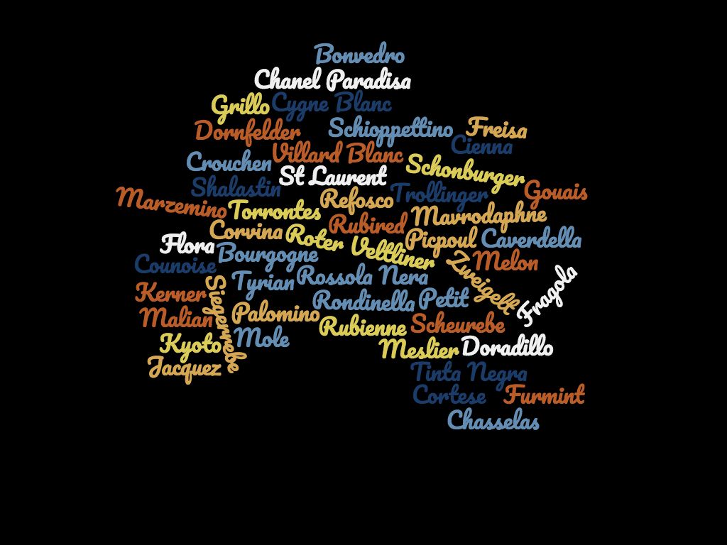 Rare australian Wines